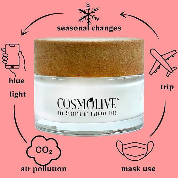 Natural Moisturizer Face Creams (Rose Collagen)-FemmiqueWomen