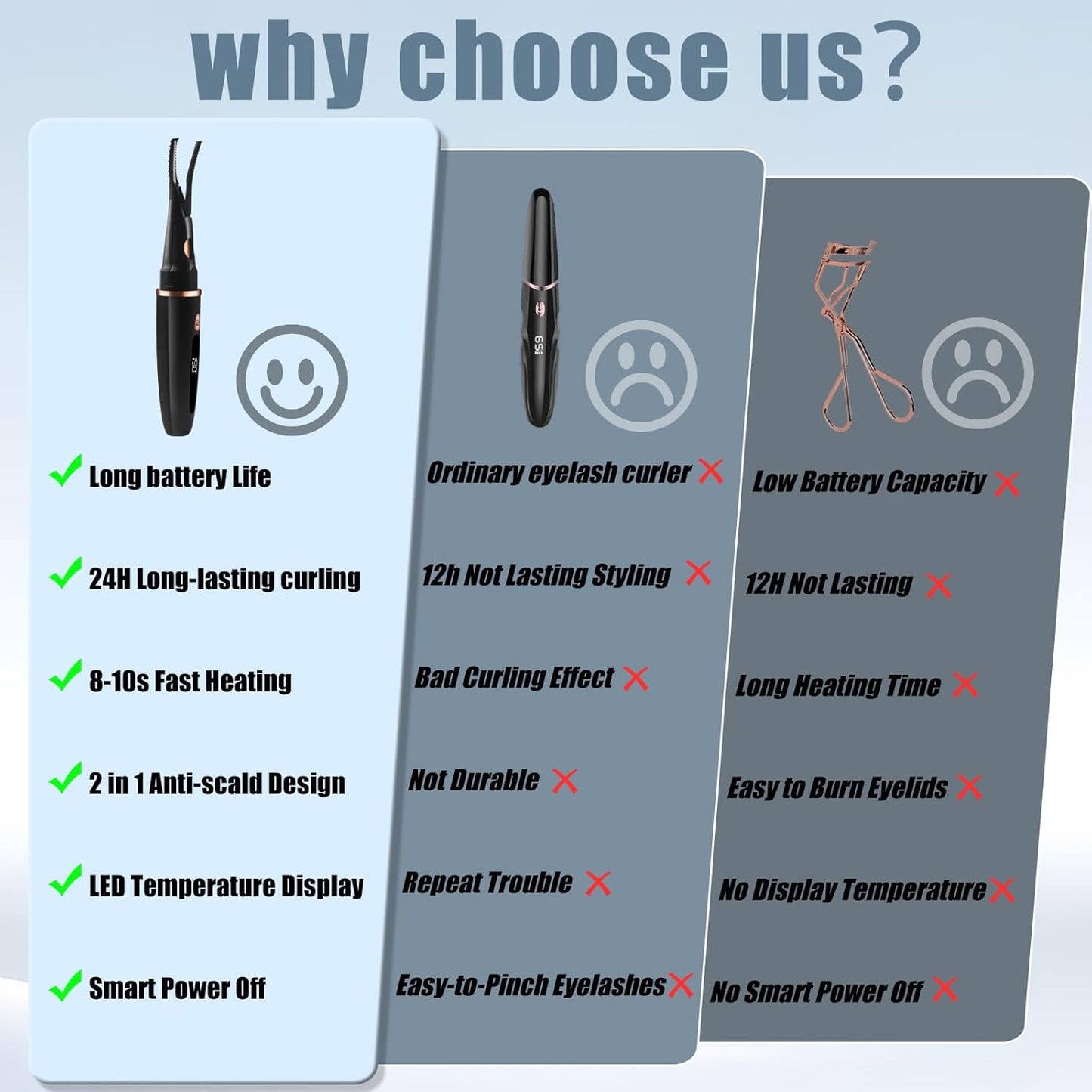 Heated Eyelash Curlers - 2 in 1 Clip- Type Heated lash Curler Best Seller Electric Eyelash Curler LED Display 3 Temp Settings for Makeup Tools USB Rechargeable Natural Curling 24H Long Lasting-FemmiqueWomen