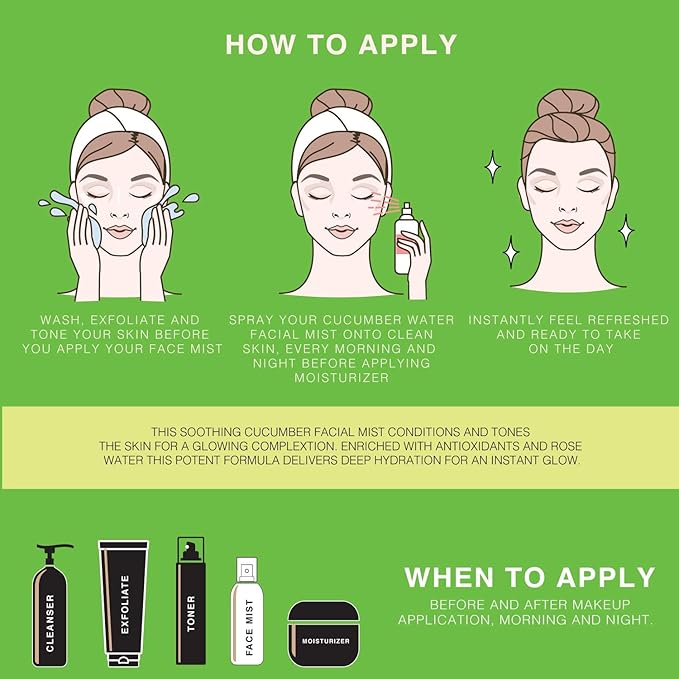 | Face & Body Mist Spray - Soothing Cucumber Water With Moisturizing Hyaluronic Acid | Instant Soothing, Cooling, Conditioning | 8 FL OZ-FemmiqueWomen