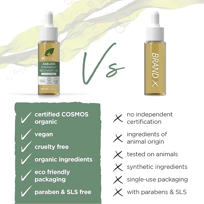 Dr. Organic Ageless Overnight Recovery Oil with Seaweed | Smoothing and Plumping, Maximum Hydration for All Skin Types, Dermatologically Tested, Certified Organic, Paraben & SLS-Free, 30 mL / 1 fl oz-FemmiqueWomen
