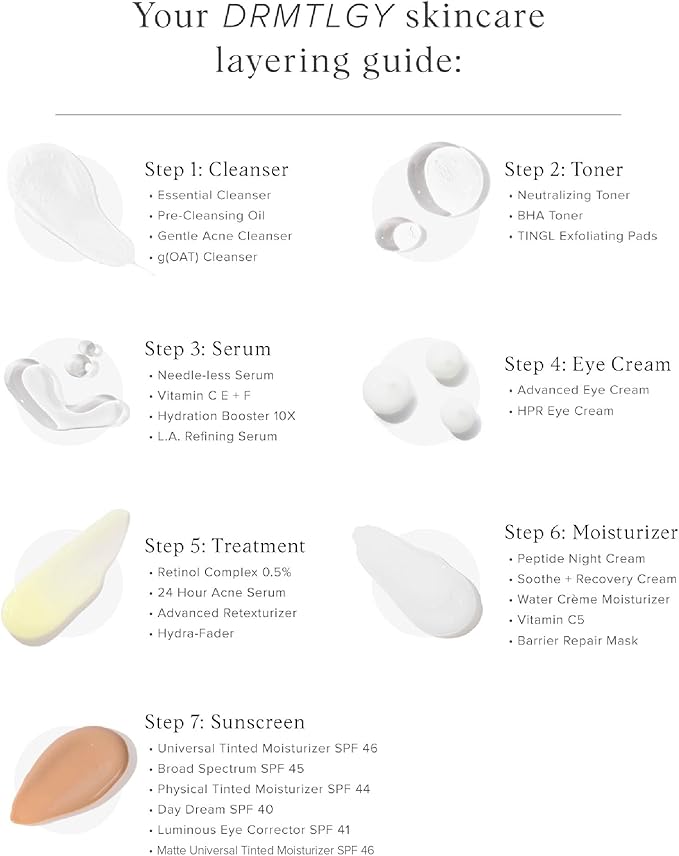 DRMTLGY Essential Facial Cleanser - Gentle Face Cleanser and Face Wash for Women and Men with Anti-Aging Peptides & Hyaluronic Acid. 6.9 fl oz-FemmiqueWomen