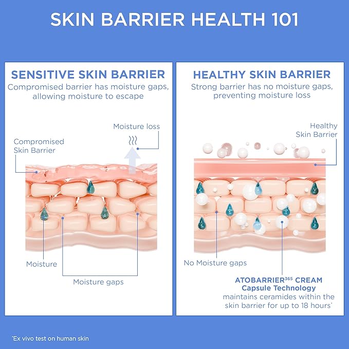 AESTURA ATOBARRIER365 Cream with Ceramides, Korean Face Moisturizer for Barrier Repair | 120H lasting Hydration, Ceramide Capsules, Dry & Sensitive Skin, Non-comedogenic, 80 mL / 2.70 fl.oz.-FemmiqueWomen