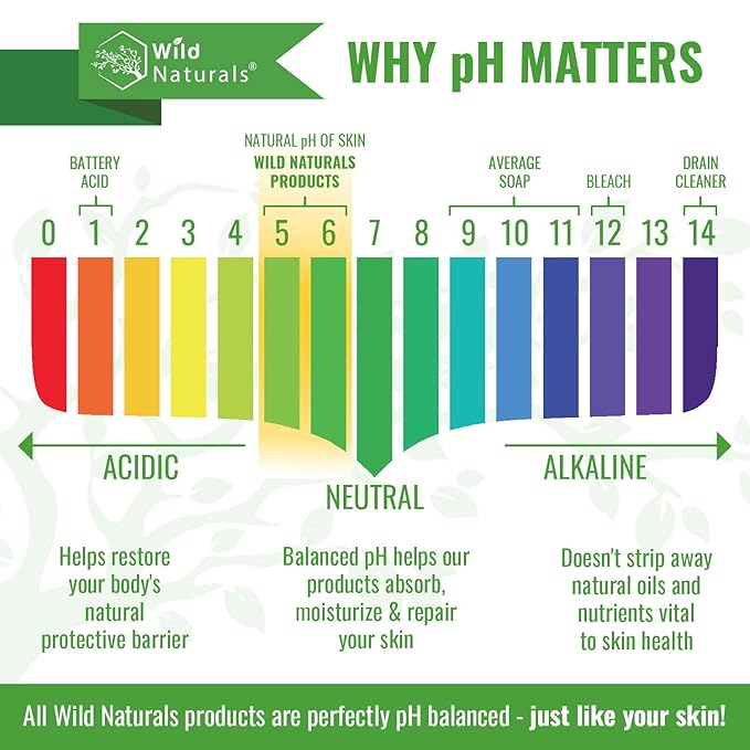 Pure Aloe Vera Gel Hand Cleaner - 100% Aloe Vera Gel Organic with Manuka Honey, Witch Hazel, Peppermint, Oregano, Rosemary, & Cleansing Tea Tree - Organic Waterless Purifying Wash-FemmiqueWomen