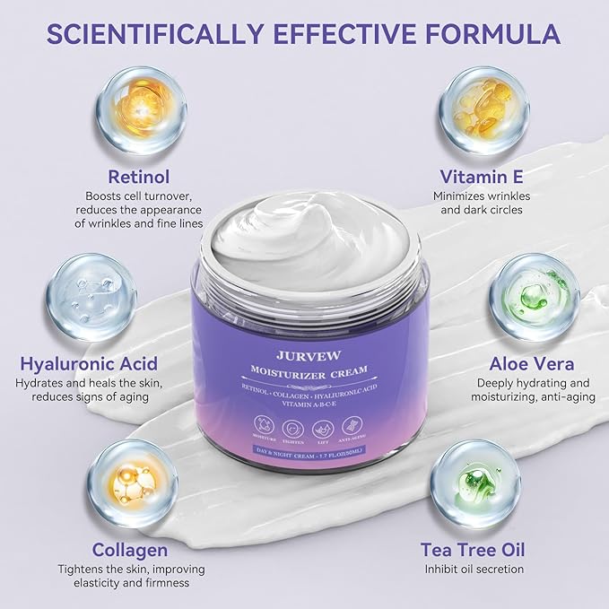 Face Moisturizer Retinol Cream, Neck Collagen Cream for Tightening Skin, Anti Aging Day & Night Deep Facial Moisturizer for Women & Men, Tighten and Lift Wrinkle-FemmiqueWomen