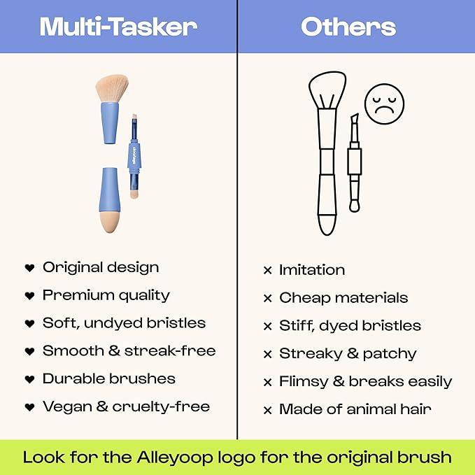 Alleyoop Multi-Tasker 4-in-1 Travel Makeup Brush Set – Compact Makeup Brushes with Blending Sponge, Eyeshadow, Eyebrow & Liner, Blush & Bronzer Brush – Mini Makeup Tools Kit for Women, Vegan-FemmiqueWomen