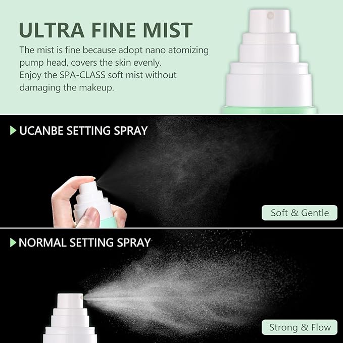 Dewy Makeup Setting Spray Kit-3.38 Fl oz Hydrating Illuminating Finishing Spray Lightweight Face Mist All Day Long Make up Fixer +2PCS Sponge Puff, Hydrate Skin for a Bright Look-FemmiqueWomen