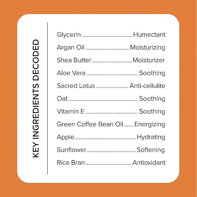 Medix 5.5 Argan Oil + Vitamin E Cream Anti Aging Skin Care Moisturizer Body Lotion For Women & Men | Firming Body Lotion Reduces Look Of Wrinkles, Cellulite, Crepey Skin, & Uneven Skin Tone, 2-Pack-FemmiqueWomen