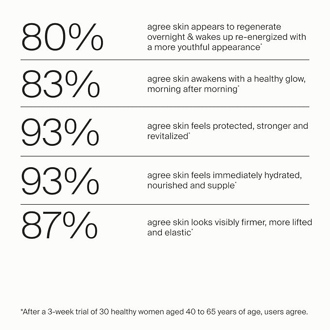 Timeline The Night Cream powered by Mitopure (Urolithin A) Helps skin regenerates overnight, clinically proven to boost skin hydration, significantly reduce wrinkles appearance. 1.69oz (50ml)-FemmiqueWomen