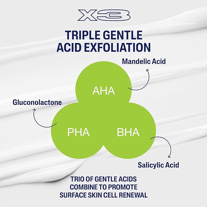 Cetaphil Gentle Exfoliating SA Lotion, Lightweight Moisturizer for All Skin Types, 8 Oz Pump Bottle, Salicylic Acid, Mandelic Acid & Gluconolactone, Gently Exfoliates, Dermatologist Recommended Brand-FemmiqueWomen