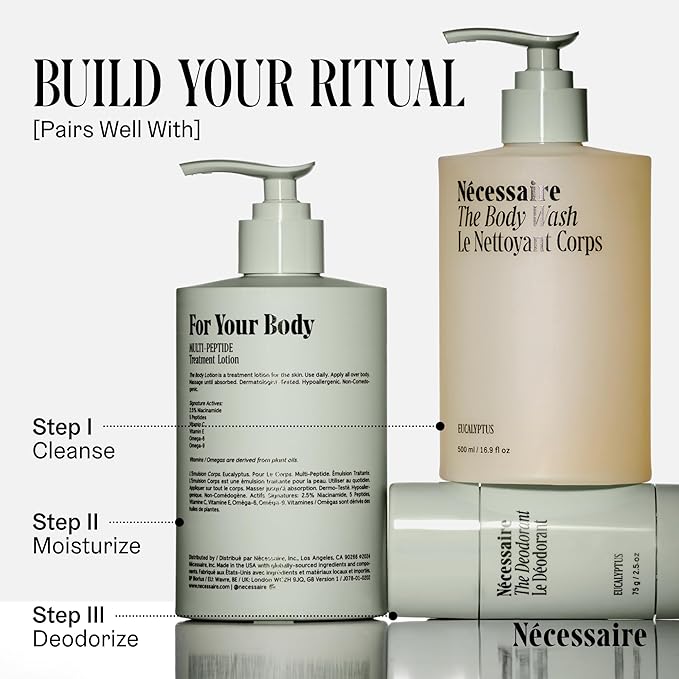 Nécessaire The Body Lotion with Pump. Eucalpytus. Multi-Peptide Firming Lotion to Moisturize, Firm, Strengthen. 2.5% Niacinamide, Vitamin C/E + Omega 6/9. 450ml / 15.2 fl oz-FemmiqueWomen