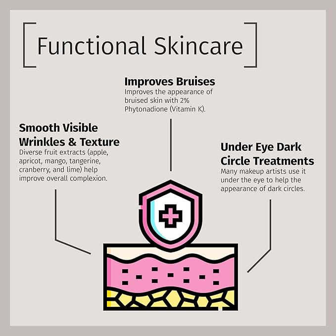 Reviva Labs Vitamin K Crème for Bruising, Under-Eye Dark Circles, and Wrinkles with Soybean Oil and Natural Fruit Extracts - 2 Oz, for Skin and Face-FemmiqueWomen