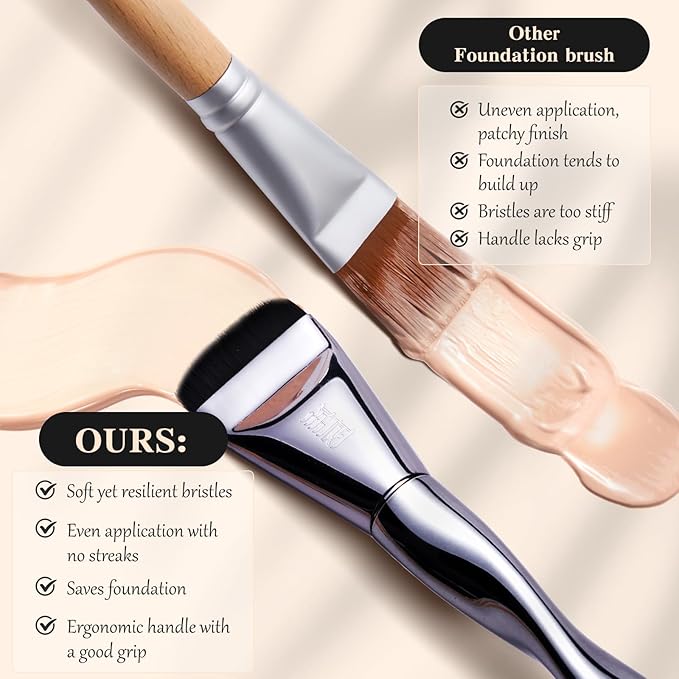 Makeup Sponge 1 Powder Puff +1 Smooth Foundation Brush for Liquid, Cream and Makeup,Super Soft, Makeup Blender, Latex Free Seamless Flawless Soft Setting Couple Set-FemmiqueWomen