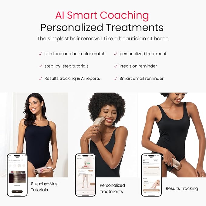 IPL Laser Hair Removal for Women and Men, 2 Lights, 2℃, 16.6 cm² Sapphire Ice Cooling for Sensitive Skin, 4-Pulse Mode for Ingrown Hair, Bikini, Face, Body Permanent Epilator Home Hair Removal Device-FemmiqueWomen