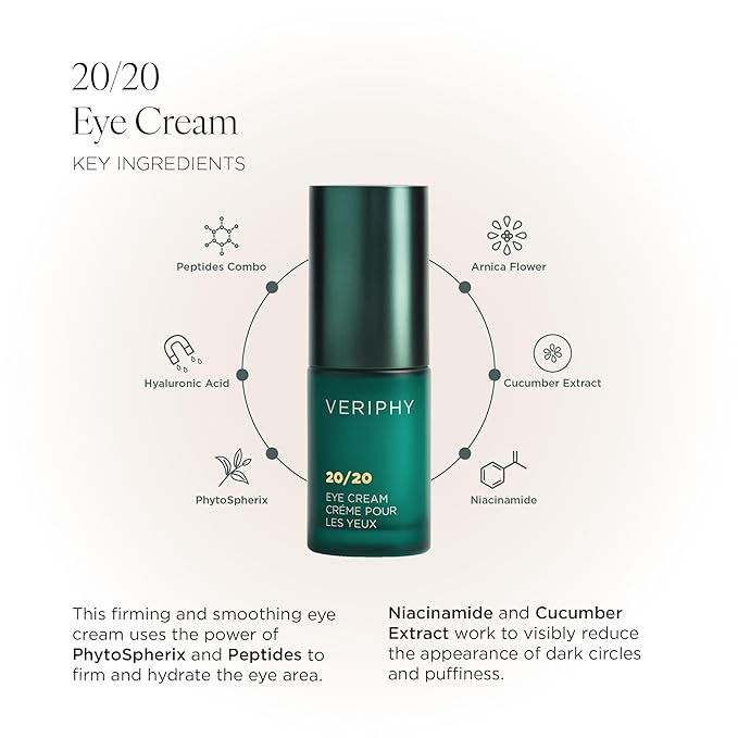 20/20 Eye Cream for Dark Circles and Puffiness | Vegan | Clean | Natural | Cruelty-free | Anti-Aging | Eye Cream for Wrinkles | Women in STEM-FemmiqueWomen