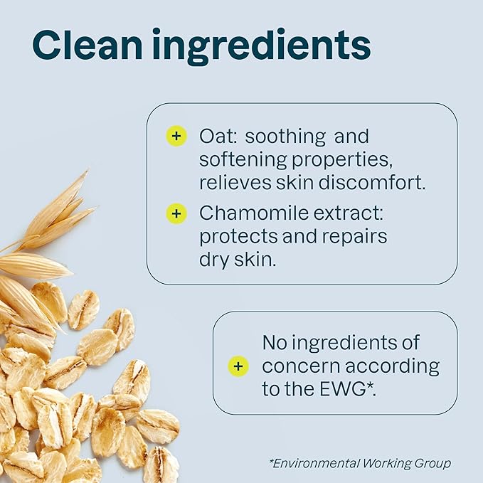 ATTITUDE Body Lotion for Sensitive Skin with Oat, EWG Verified, Dermatologically Tested, Vegan, Chamomile, 16 Fl Oz-FemmiqueWomen