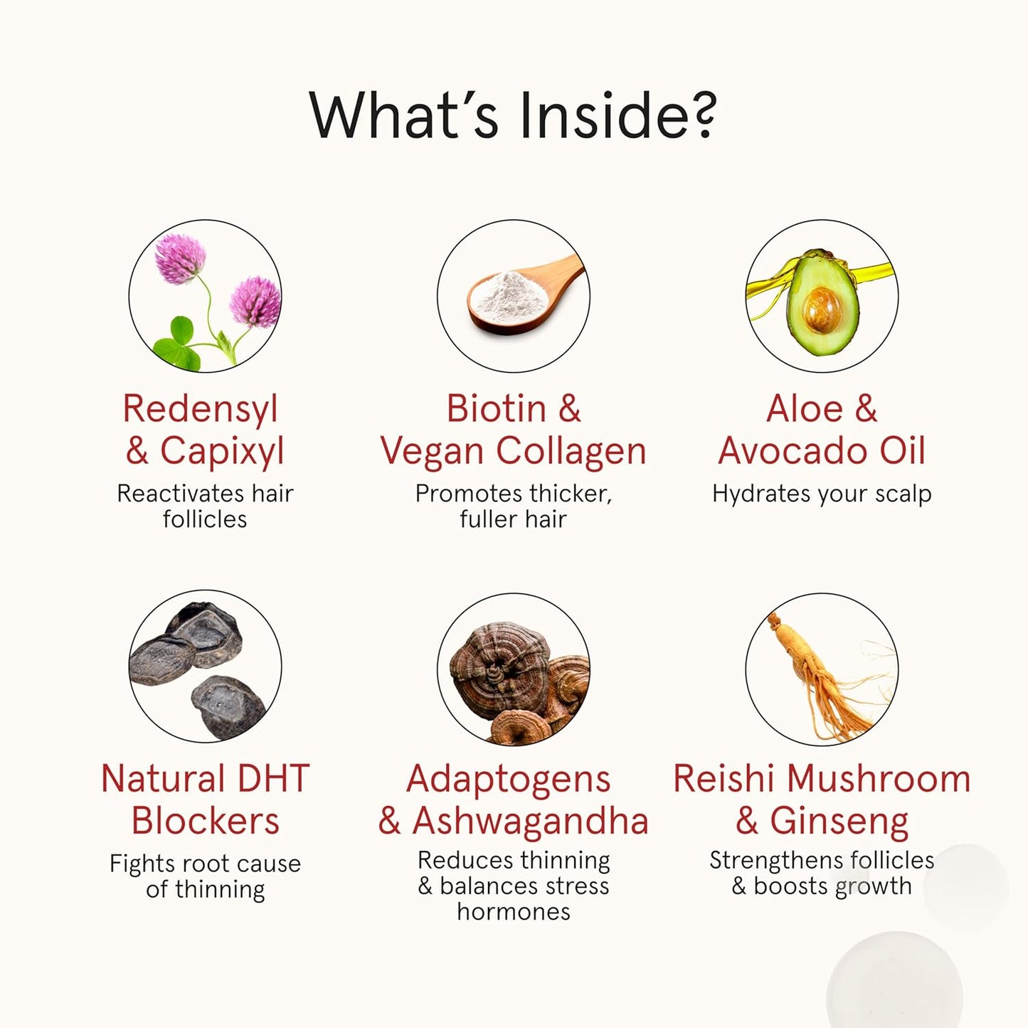 iRESTORE Scalp Serum | Hair Growth Serum for Women Men | Best for Hair Loss Hair Thinning | Aids Regrowth with Redensyl Capixyl & Biotin | Hydrates Scalp for Visibly Thicker Fuller Hair - 2 Fl Oz-FemmiqueWomen