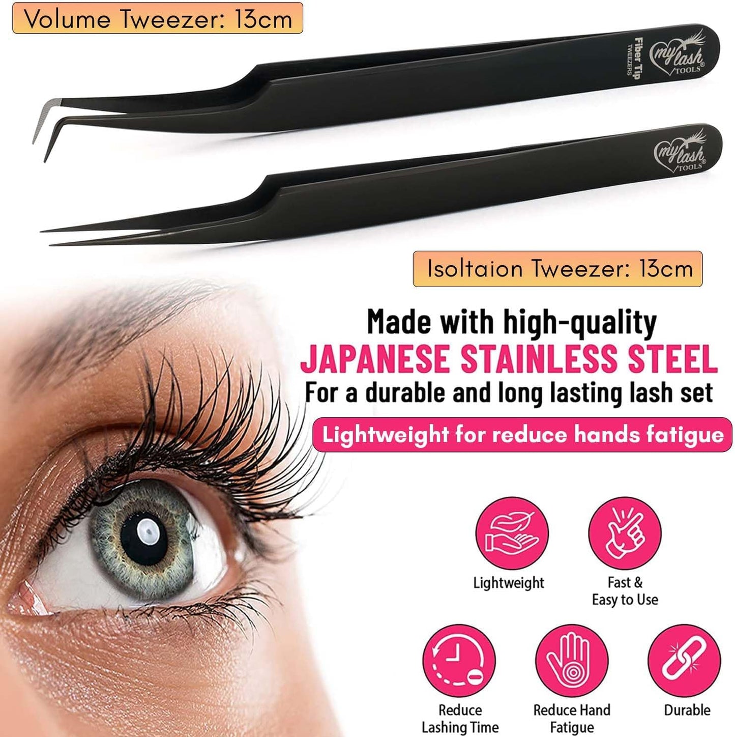 2Pcs Fiber Tip Lash Tweezers for Eyelash Extensions and Straight Isolation Tweezer Set – Professional Precision Fan Making, Mega Volume Boot Lashing, Classic & Mink Eyelashes, Black-FemmiqueWomen