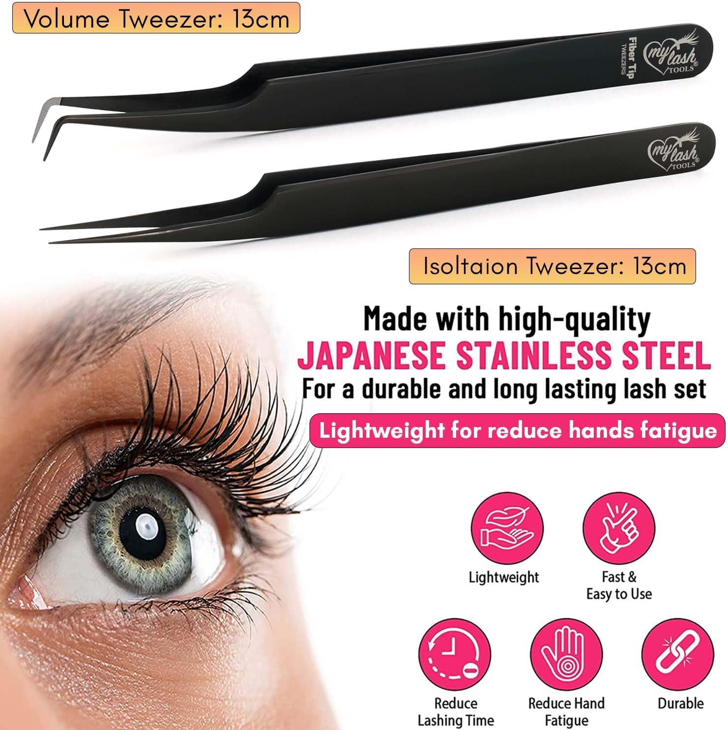 2Pcs Fiber Tip Lash Tweezers for Eyelash Extensions and Straight Isolation Tweezer Set – Professional Precision Fan Making, Mega Volume Boot Lashing, Classic & Mink Eyelashes, Black-FemmiqueWomen