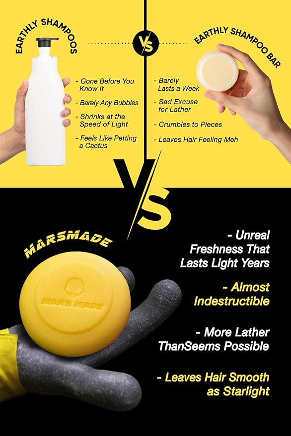 Sea Salt Shampoo Bar 2.0 - Hydrating & Moisturizing Natural Hair Soap for Volume & Scalp Nourishment - Solid Shampoo for All Hair Types (120g, 4.23oz)-FemmiqueWomen