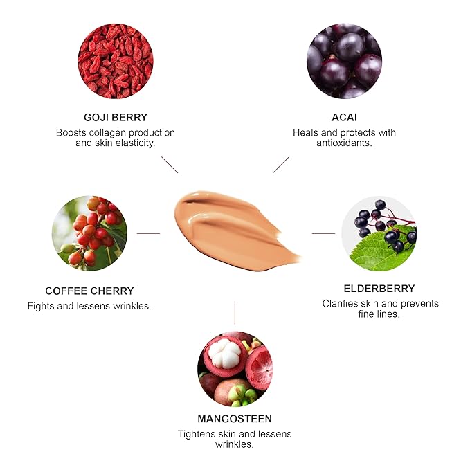 100% PURE Healthy Foundation Full Face Coverage Makeup, Liquid Matte Finish with Anti-Aging Benefits - Vegan Gorgeous Fruit Pigmented Peach Bisque Color (Medium with Olive Undertone) - 1 Fl Oz-FemmiqueWomen