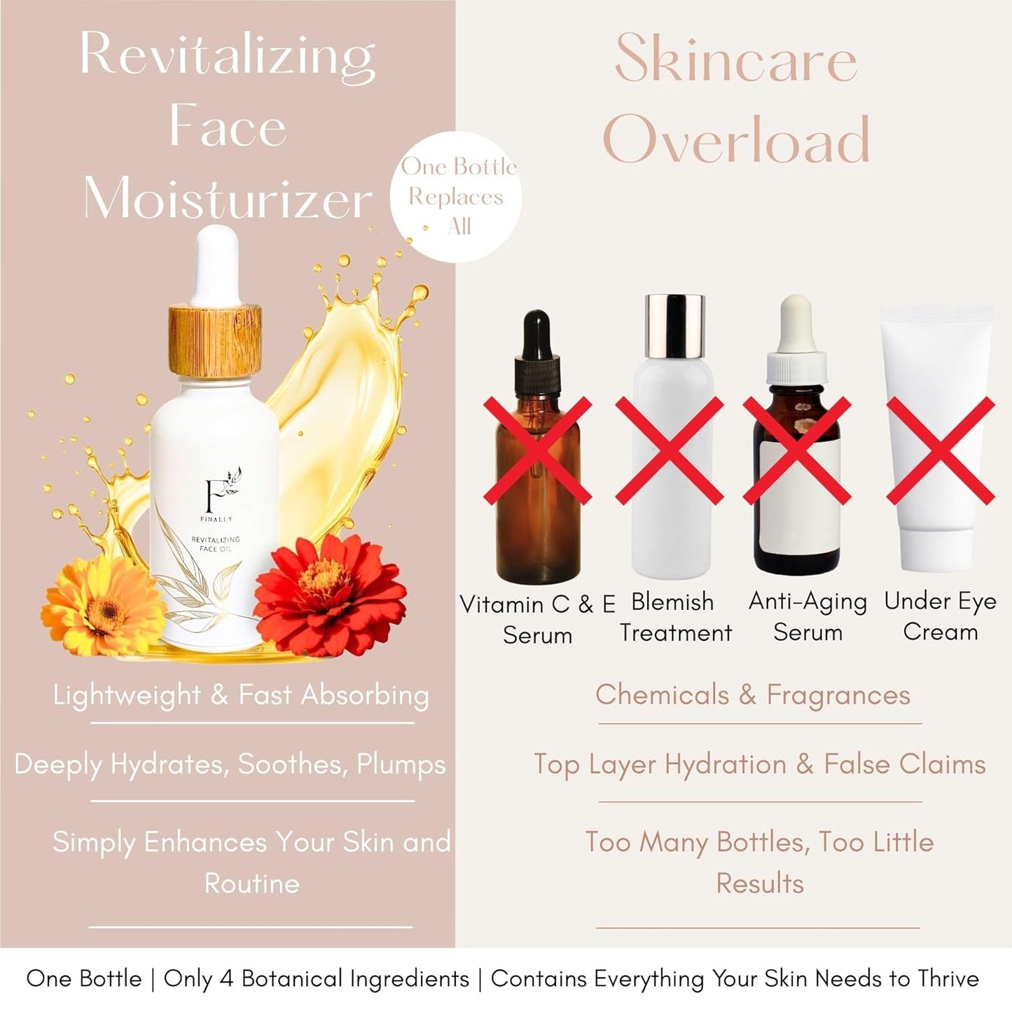 100% Organic Tsubaki Face Oil & Under-Eye Serum. Jojoba, Calendula, & Rice Bran - Hydrating & Brightening for Glowing Skin, Dark Spots & Even Skin Tone, Moisturizing Anti Aging Serum by Finally-FemmiqueWomen