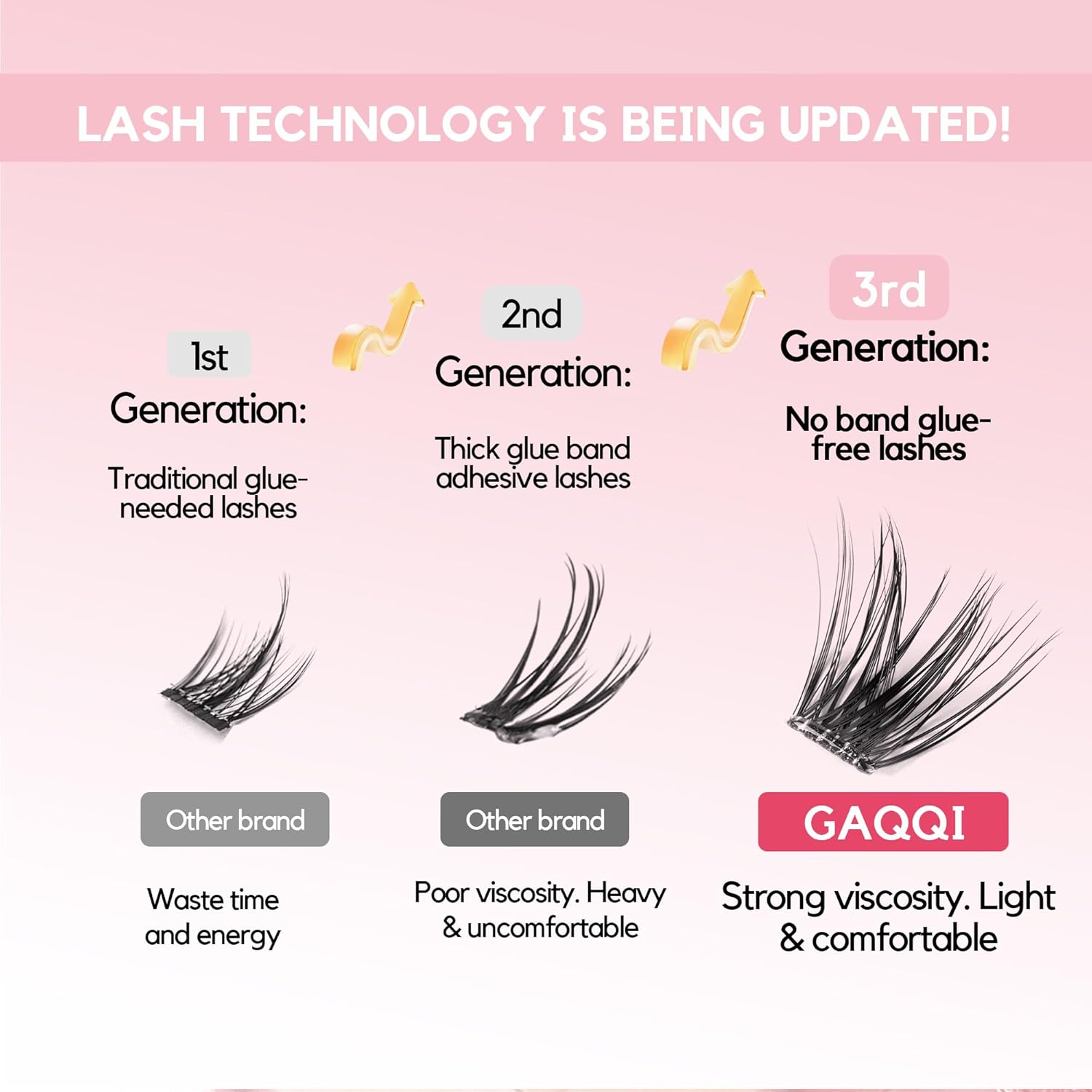 GAQQI Self Adhesive Eyelash Clusters, Volume No Glue Lashes 10-16mm, No Band Self Adhesive Lash Clusters 120pcs, Press On Lashes Invisible Band, With Lash Tweezer (CLASSIC)-FemmiqueWomen