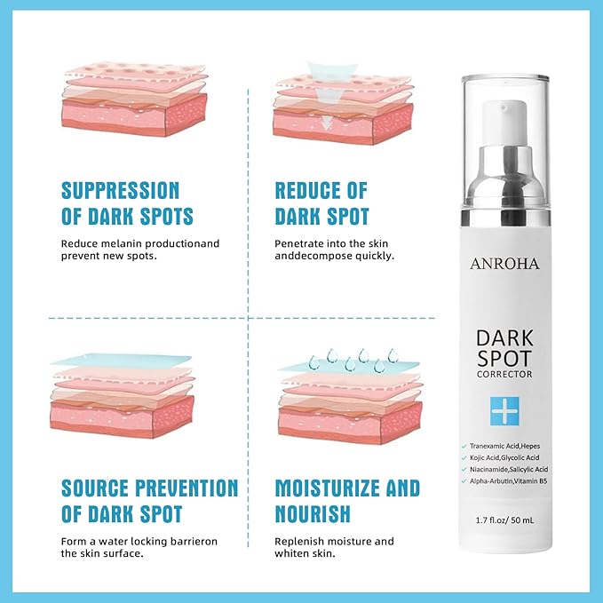 Face and Body Serum Promotes Anti-Aging Effect for Women and Men with Niacinamide,Kojic Acid & Salicyic Acid 50ml (Pack of 2)-FemmiqueWomen