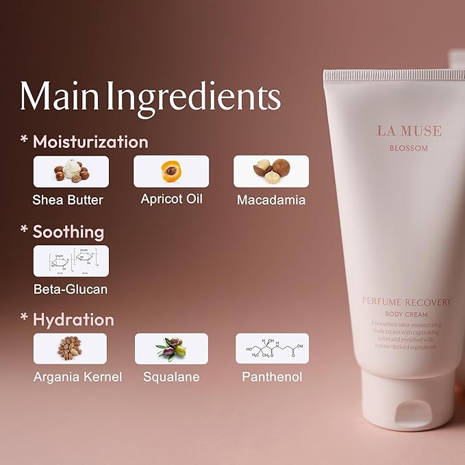 LA MUSE Perfume Body Lotion for Women(Spring Floral) | Body Cream for Women, Dry Skin with Shea Butter, Peptide | Softens & Comforts Sensitive Skin with Silky Smooth Finish, Non-Sticky | 10.14 fl oz-FemmiqueWomen