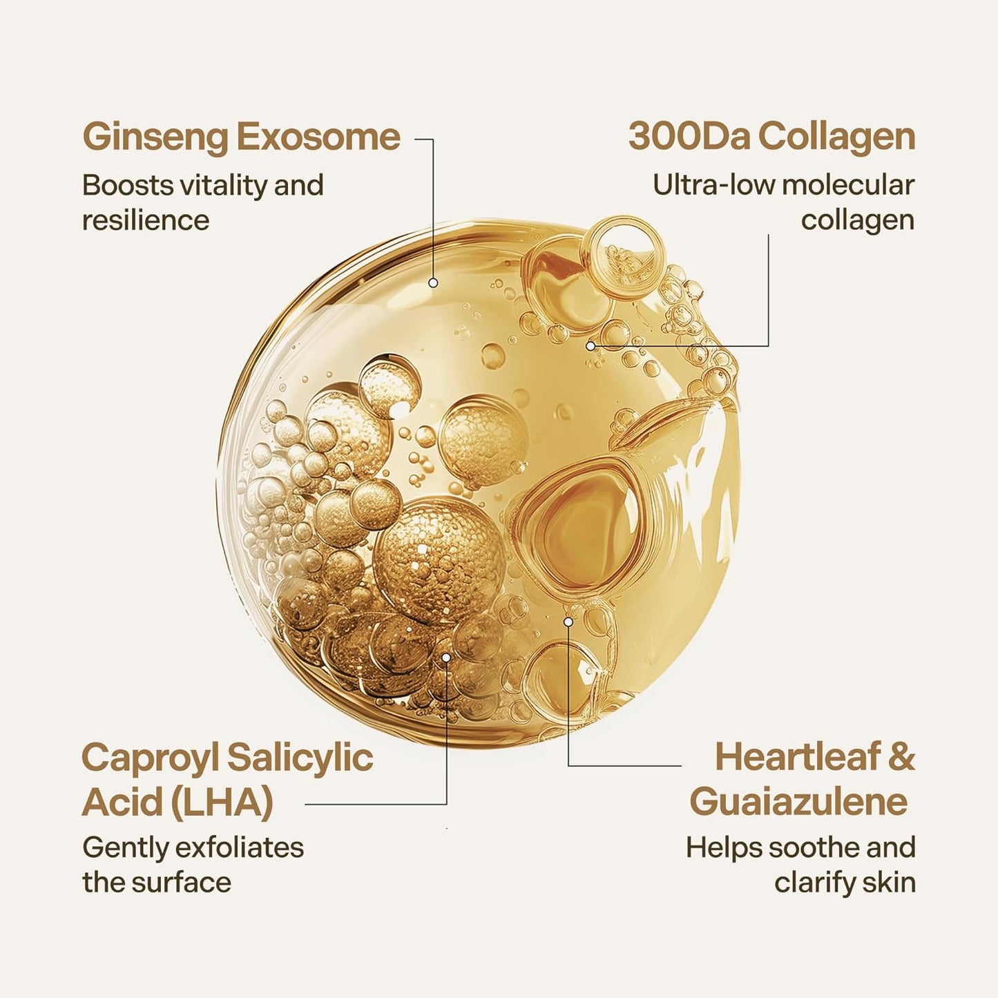 VINNE Signature Milky Foam Cleanser – 3-Step Milk-Oil-Foam Korean Facial Cleanser w/LHA+PHA & 17 Active Ingredients – Oil & Water-Based Dual-Action Face Wash (4.05 fl. oz)-FemmiqueWomen