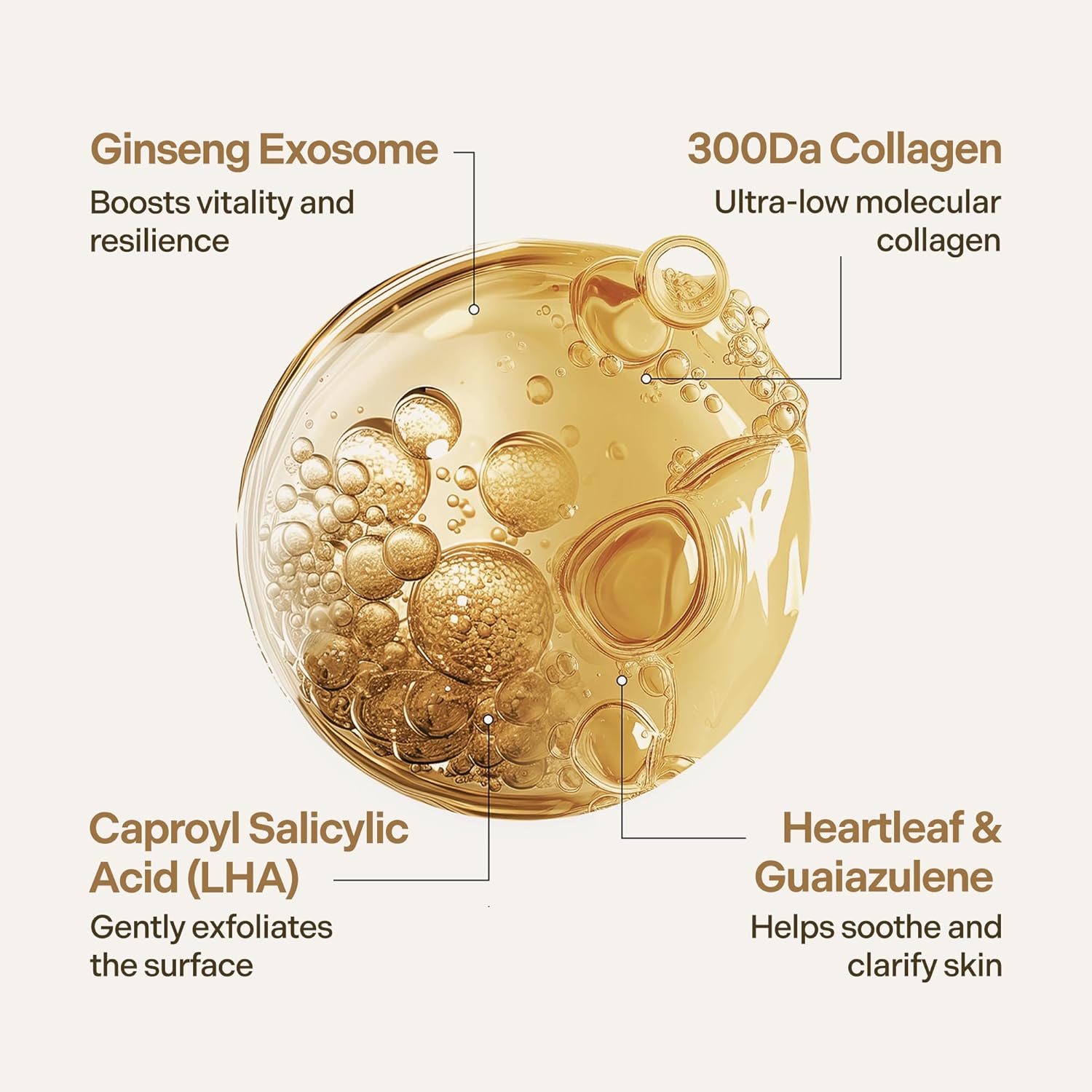 VINNE Signature Milky Foam Cleanser – 3-Step Milk-Oil-Foam Korean Facial Cleanser w/LHA+PHA & 17 Active Ingredients – Oil & Water-Based Dual-Action Face Wash (4.05 fl. oz)-FemmiqueWomen