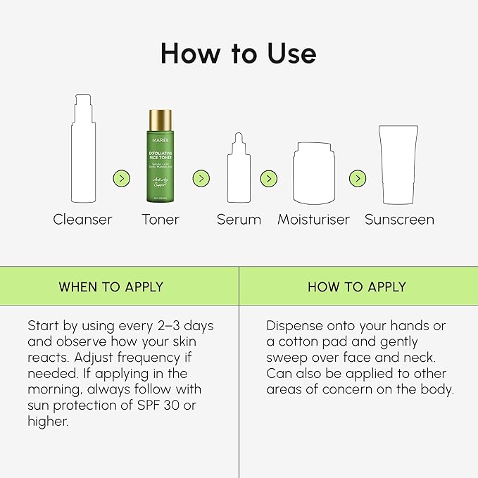 MAREE Exfoliating Toner with Salicylic Acid – AHA BHA Exfoliant & Face Exfoliator Pore Cleaner – BHA Liquid Exfoliant – Sebum Dead Skin Care Remover for Face – Exfoliante Para la Cara Acido Salicilico-FemmiqueWomen
