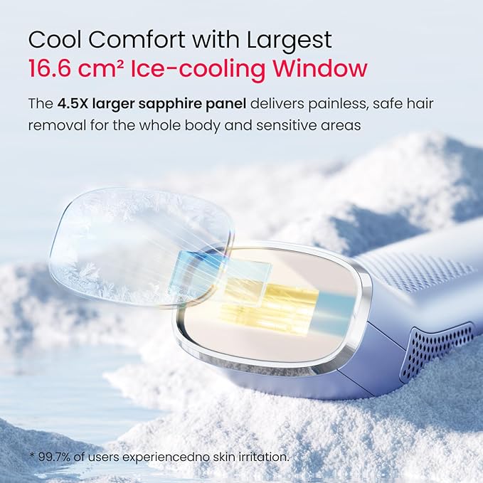 IPL Laser Hair Removal for Women and Men, 2 Lights, 2℃, 16.6 cm² Sapphire Ice Cooling for Sensitive Skin, 4-Pulse Mode for Ingrown Hair, Bikini, Face, Body Permanent Epilator Home Hair Removal Device-FemmiqueWomen