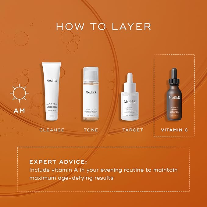 Medik8 Super C Ferulic - 30 Percent Ethylated L-Ascorbic Acid Vitamin C Serum - Face Serum with Vitamin E and Ferulic Acid - Gluten Free - 1.0 oz-FemmiqueWomen