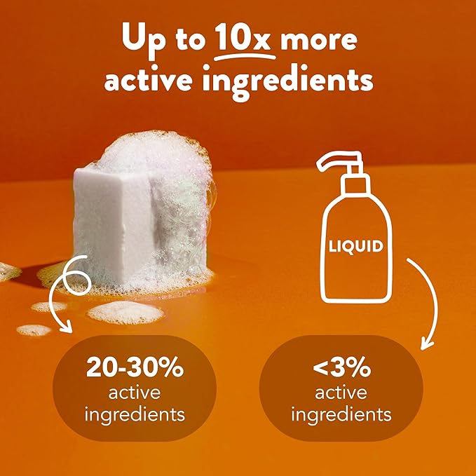 Ethique Frizz Wrangler - Smoothing Solid Shampoo Bar for Dry & Damaged Hair - Vegan, Eco-Friendly, Plastic-Free, Cruelty-Free, 3.88 oz(Pack of 1)-FemmiqueWomen