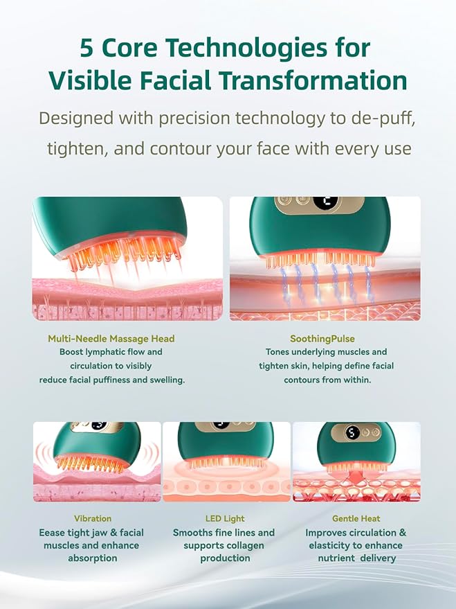 Lymphatic Contour Face Brush – Face Massager for Lymphatic Drainage, Double Chin Reducer, and Facial Sculpting – Gentle Vibrating Lymphatic Drainage Tool for Jawline & Puffiness - Green-FemmiqueWomen