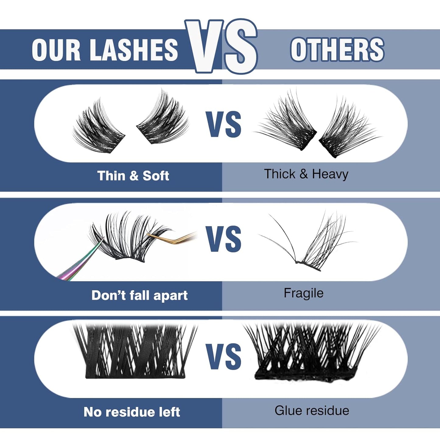 Lash Clusters 80 Clusters DIY Eyelash Extension Volume Lightweight Comfortable Handmade Reusable Individual Lashes False Eyelashes DIY at Home (Volume-14mm)-FemmiqueWomen