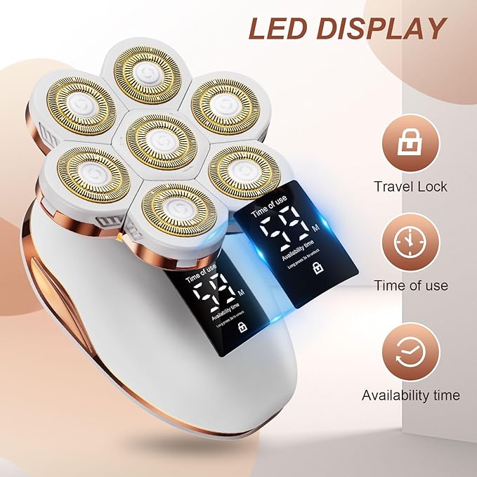 2-in-1 Electric Razors for Women, Wet/Dry 7D Rechargeable Rotary Shaver for Legs, Water Resistant Grooming Kit - Electric Razors for Women, Facial Hair Removal, Bikini Trimmer, Lips - Gentle Hair Remo-FemmiqueWomen