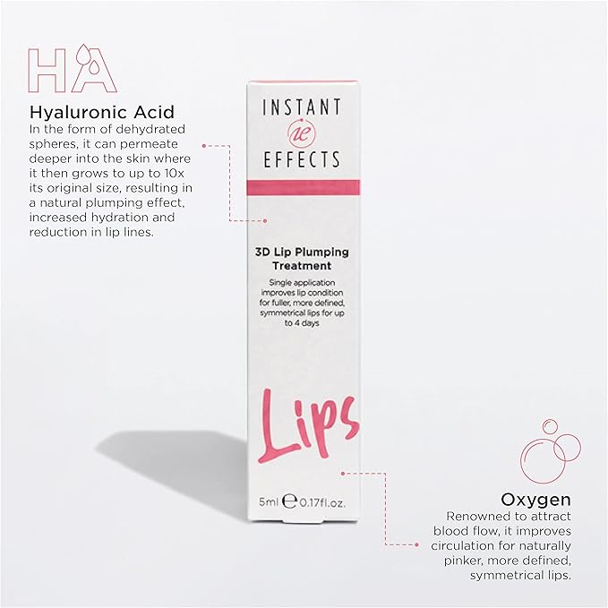 3D Lip Plumping Treatment, 0.17 oz (IE3DLBB)-FemmiqueWomen
