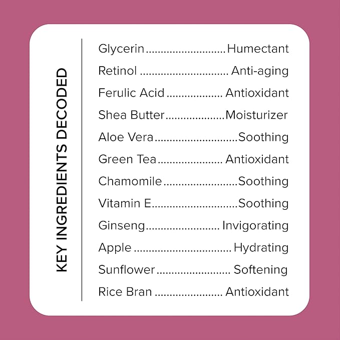 Medix 5.5 Retinol Body Lotion Firming Moisturizer | Crepey Skin Care Treatment | Retinol Body Cream | Firming Cream Targets Look Of Crepe Skin, Wrinkles, & Sagging, 3 Fl Oz Travel Size, 3-Pack-FemmiqueWomen