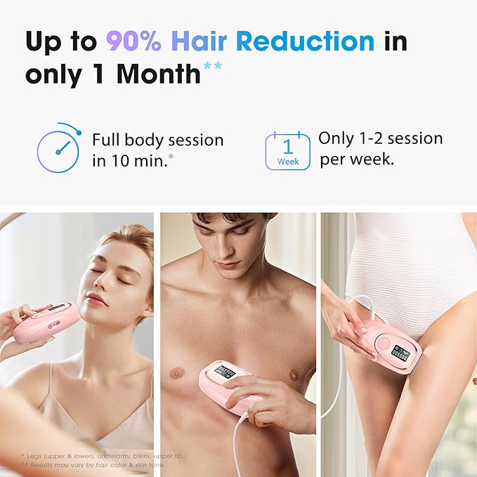 IPL Laser Hair Removal Device for Women & Men - Home 45°F Ice-Cooling Contact for Painless & Long-Lasting Results, 86% Hair Reduction in 3 Weeks for Full Body & Bikini Line, Light Pink-FemmiqueWomen