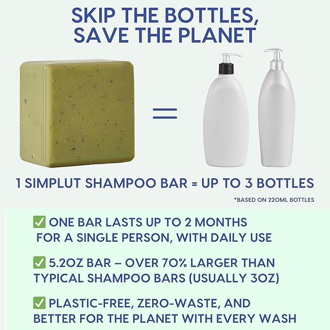 Rosemary & Tea-Tree Scalp Clarifying Shampoo Bar with Keratin, Panthenol, Biotin and Argan-Oil (5.2oz) | Sulfate Free, All Natural, Hair Moisturizing & Nourishing Soap, Deep Cleansing Solid Shampoo-FemmiqueWomen