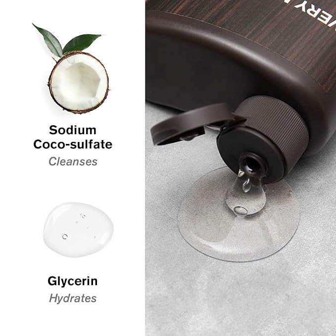 Every Man Jack Nourishing Cedar + Red Sage Mens Body Wash for All Skin Types - Naturally Derived Ingredients - Cleanse and Hydrate Skin with Coconut and Glycerin - 24oz 2 Bottles-FemmiqueWomen