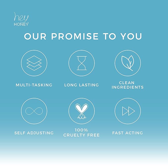 Hey Honey Skincare Be Clear Acne Routine | Daily Active Cleansing Face Wash | Youth & Young Adults, Blemishes Prone | Propolis & Gentle Exfoliating Acids | Fast & Long Lasting Oil Control | 5 fl oz-FemmiqueWomen