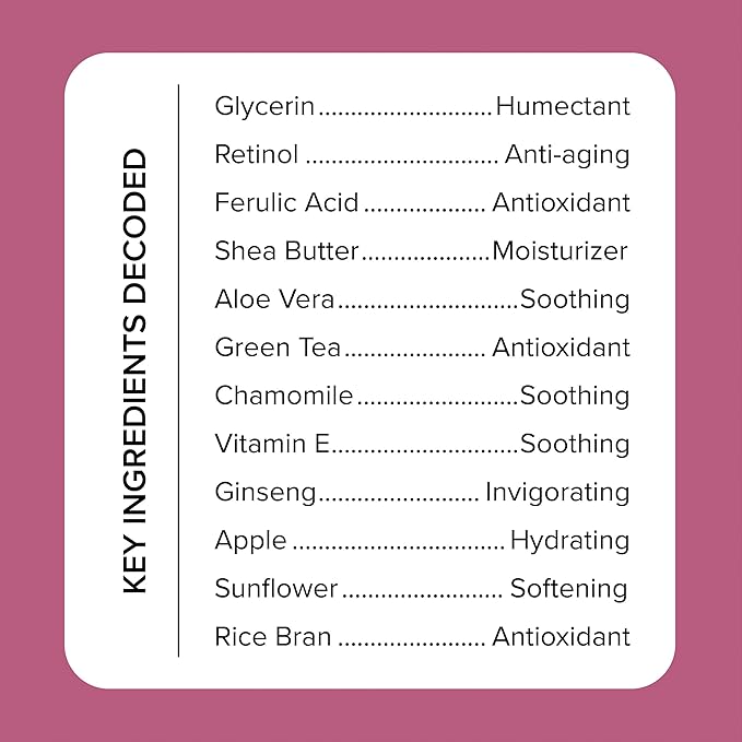 Medix 5.5 Retinol Body Cream + Vitamin C Lotion Anti Aging Moisturizer Skincare Set, Retinol Lotion Targets Wrinkles, Sagging Skin, Crepey Skin, Vitamin C Cream Brightens & Hydrates Dry Skin, Bundle-FemmiqueWomen