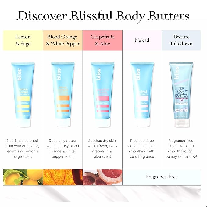 Bliss - Naked Body Butter - Unscented - Maximum Moisture Cream - 6.7 Fl Oz - Daily Moisturizer for Women & Men - Fragrance Free - Vegan and Cruelty Free-FemmiqueWomen