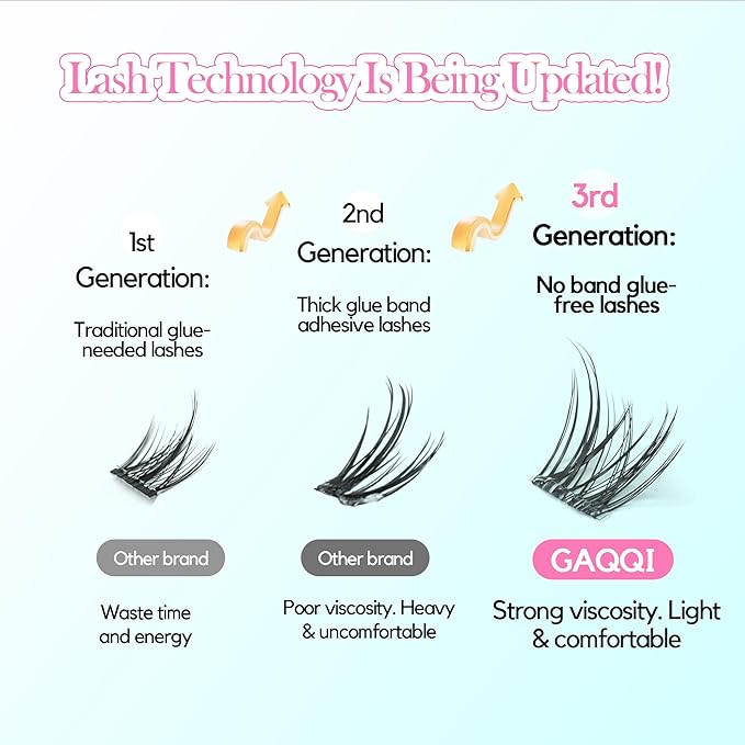 GAQQI Self Adhesive Eyelashes Clusters, No Glue Lash Clusters 10-16mm Dense & Volume Spiky Cluster Lashes, No Band Press On Lashes, More Comfortable & Stronger Hold (Twin）-FemmiqueWomen