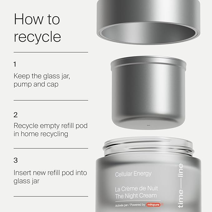 Timeline The Night Cream powered by Mitopure (Urolithin A) Helps skin regenerates overnight, clinically proven to boost skin hydration, significantly reduce wrinkles appearance. 1.69oz (50ml)-FemmiqueWomen