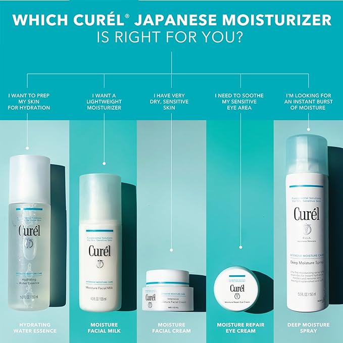 Curel Japanese Skin Care Hydrating Water Essence Toner, Water Based Face Moisturizer for Dry Skin, Serum for Face, 5 Oz-FemmiqueWomen