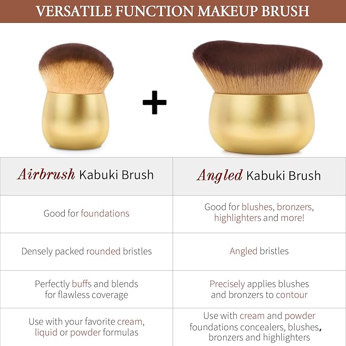 Airbrush Kabuki Brush for All Face Makeup & Foundation for Liquid, Cream and Powder Face Makeup, Large Brush for Effortless Natural Beautiful Look, With Wide-headed Bristles - Gold-FemmiqueWomen