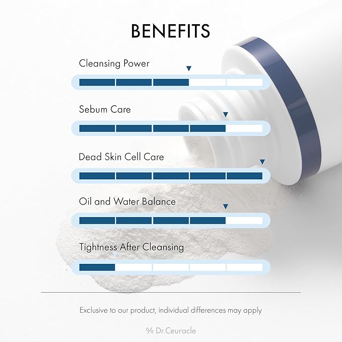 Dr.Ceuracle Pro Balance Enzyme Powder Face Wash - Korean Day and Night Natural Enzyme Powder Face Wash for Deep Pore Cleansing, Sebum Removing, pH Skin Balancing Care (Morning Wash)-FemmiqueWomen